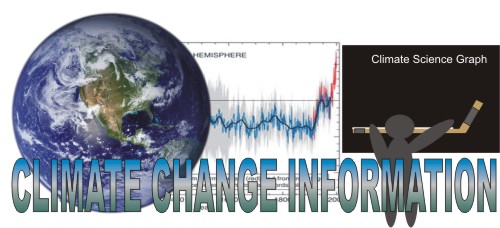 Climate Change Information